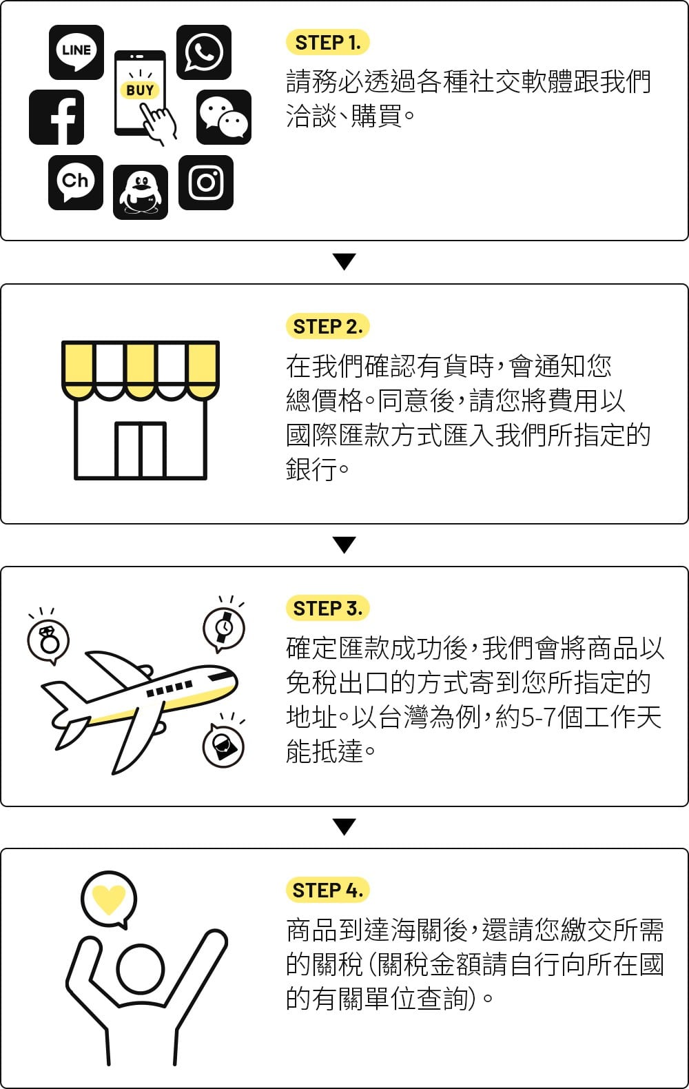 宅配到府