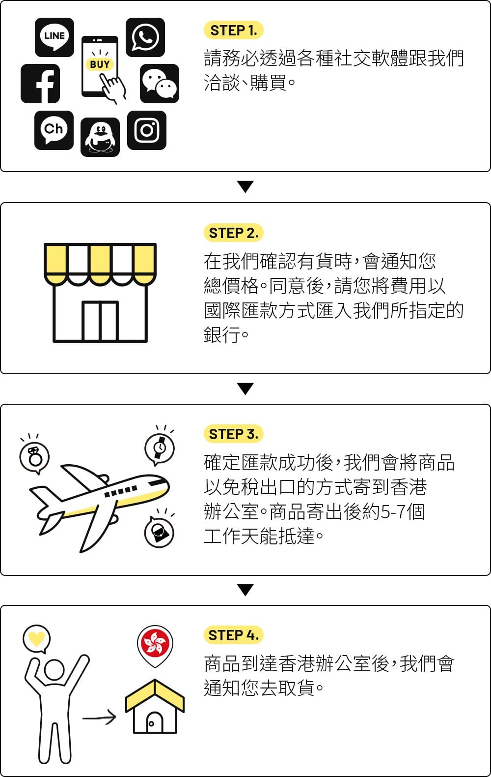香港取貨
