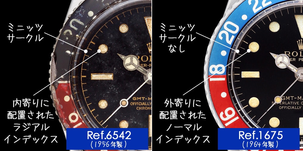 Ref.6542とRef.1675の比較