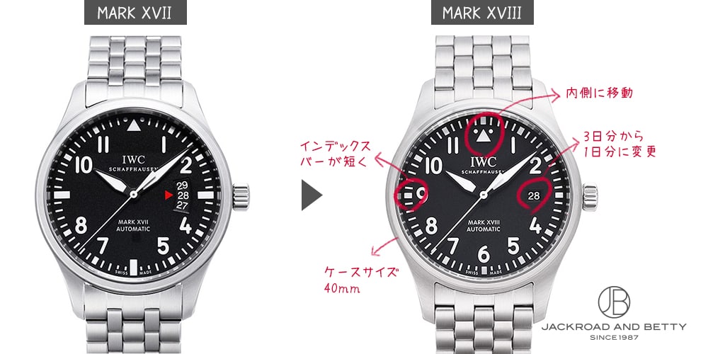 IWC マーク17 Ref.IW326504とIWC マーク18 Ref.IW327015の比較
