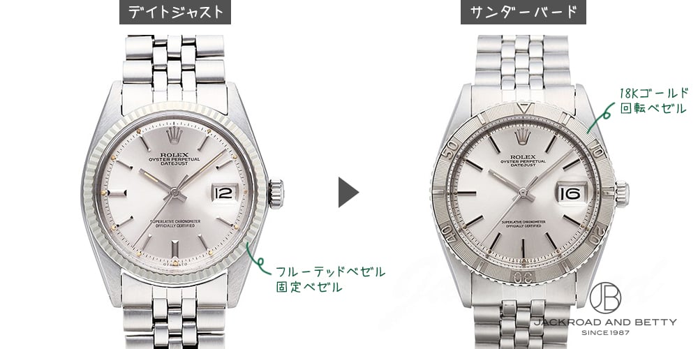 ロレックス サンダーバードとデイトジャスト比較