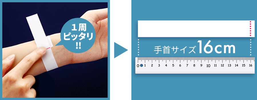 手首サイズの計測方法