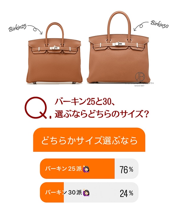 バーキンサイズアンケート結果