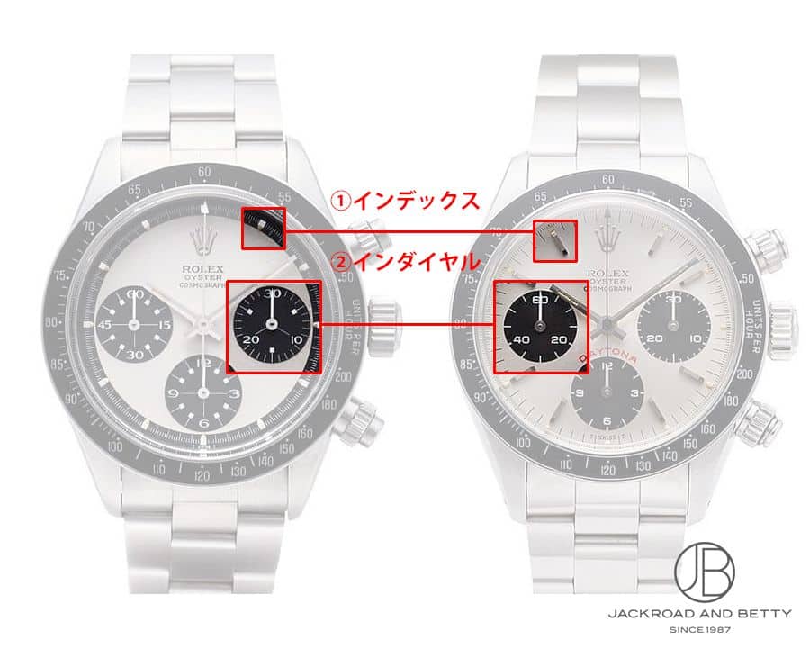 ロレックス デイトナ ポール・ニューマン Ref.6263とロレックス デイトナ Ref.6263の比較