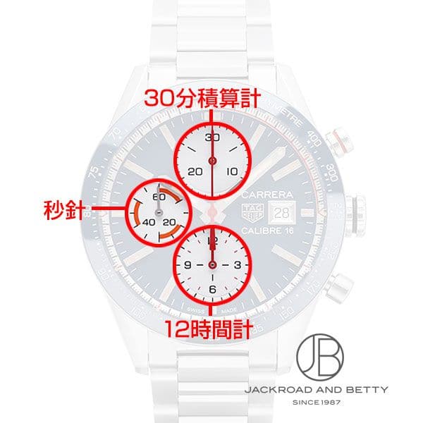 タグ・ホイヤー カレラ キャリバー16 クロノグラフ Ref.CV201AR.BA0715のサブダイヤルのレイアウト