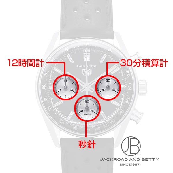 タグ・ホイヤー カレラ クロノグラフ Ref.CBS2210.FC6534のサブダイヤルのレイアウト