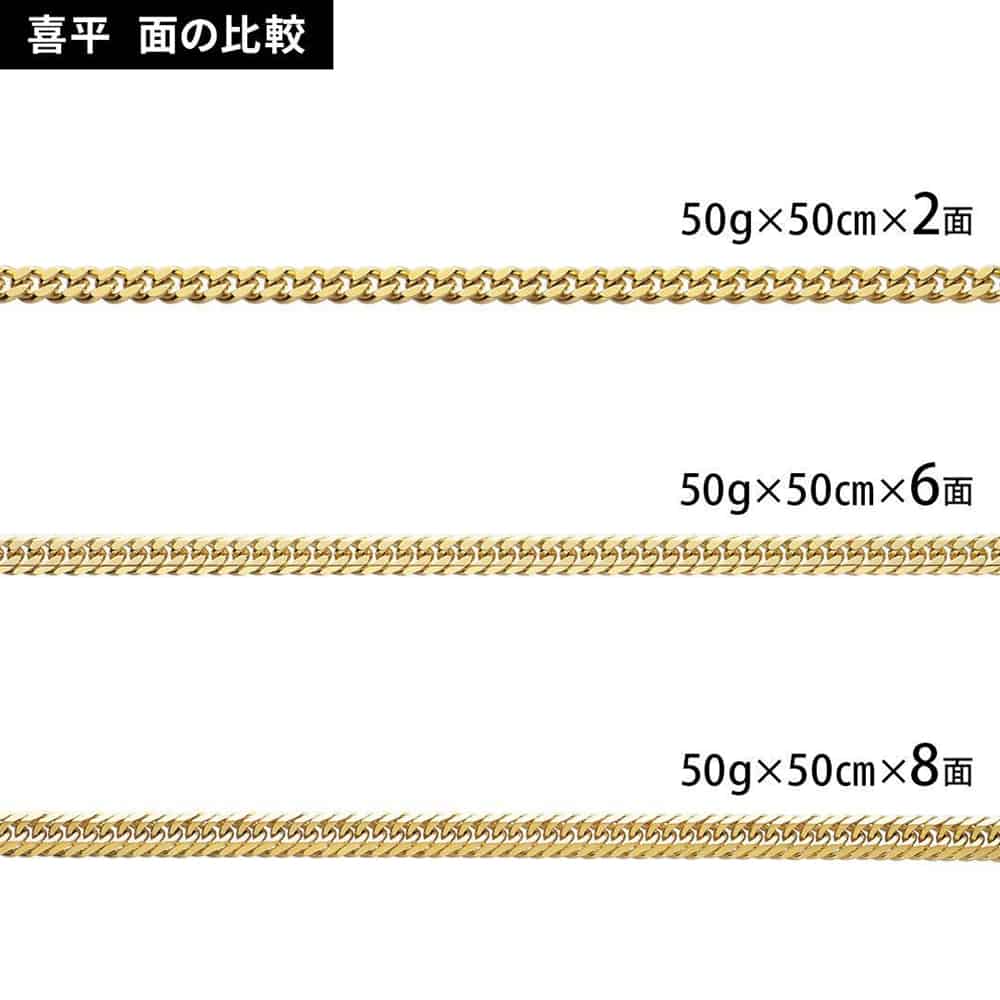 喜平ネックレスのカット面の比較