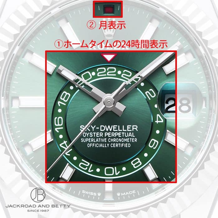スカイドゥエラーの文字盤表示を解説
