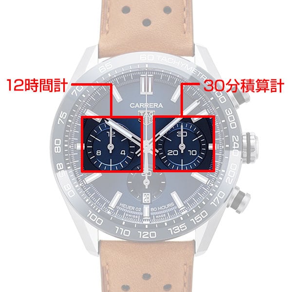 タグ・ホイヤー カレラ キャリバー02 スポーツ クロノグラフ Ref.CBN2A1A.FC6537