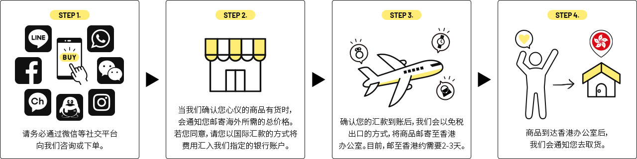`办货务