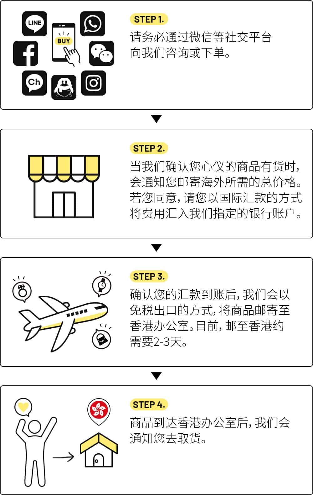 `办货务