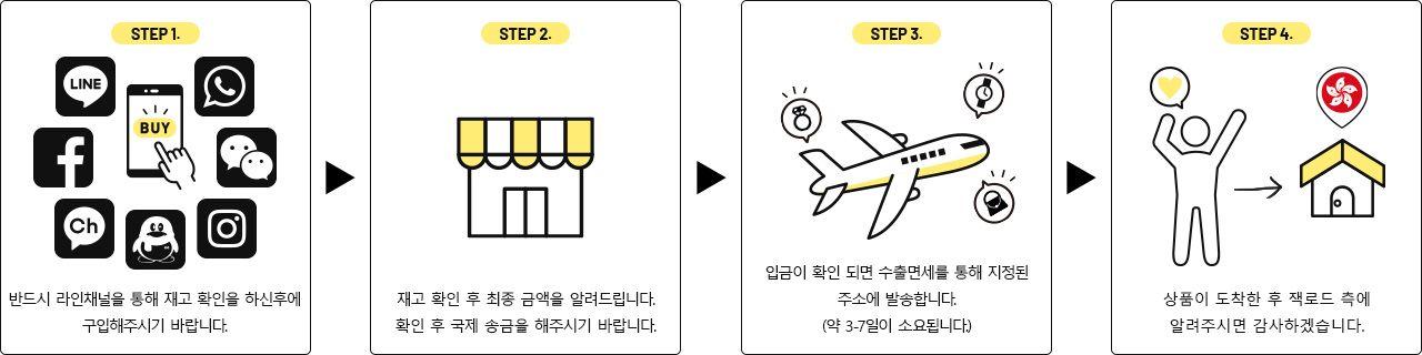 홍콩 월경 EC