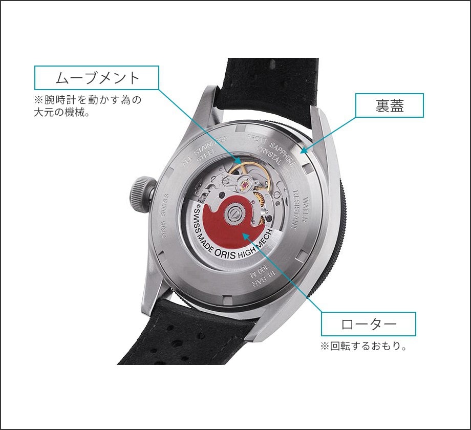 30万円以下で買える「本格腕時計」 | メンズ ブランド腕時計専門店 
