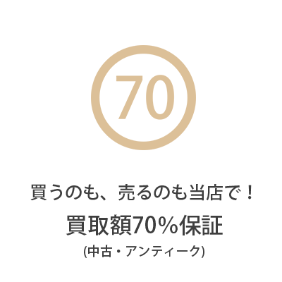 ̂ÂX!z70ۏ(ÁEBe[W)