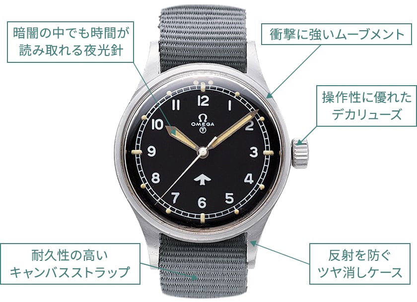 楽天市場】ミリタリー 時計 ブロードアローの通販